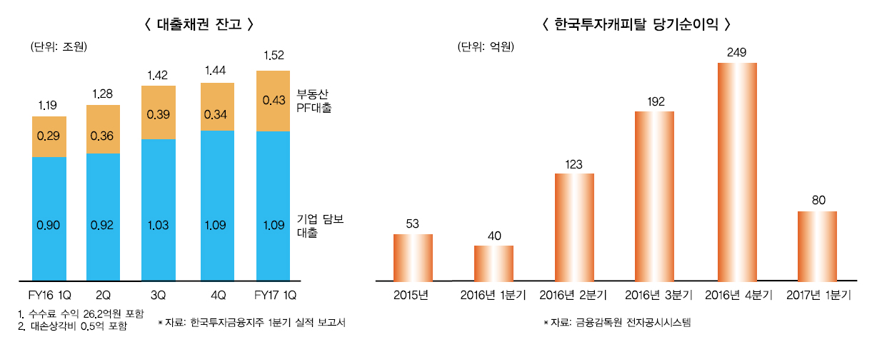 ▲ 이미지를 클릭하시면 크게 보실 수 있습니다.