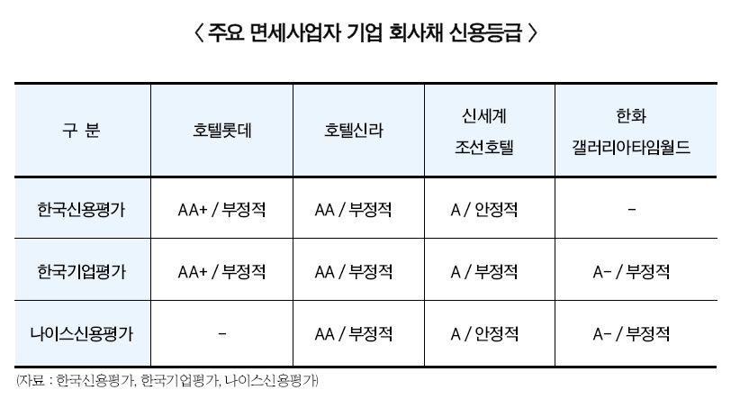 ▲ 본 이미지를 클릭하시면 크게 보실 수 있습니다.