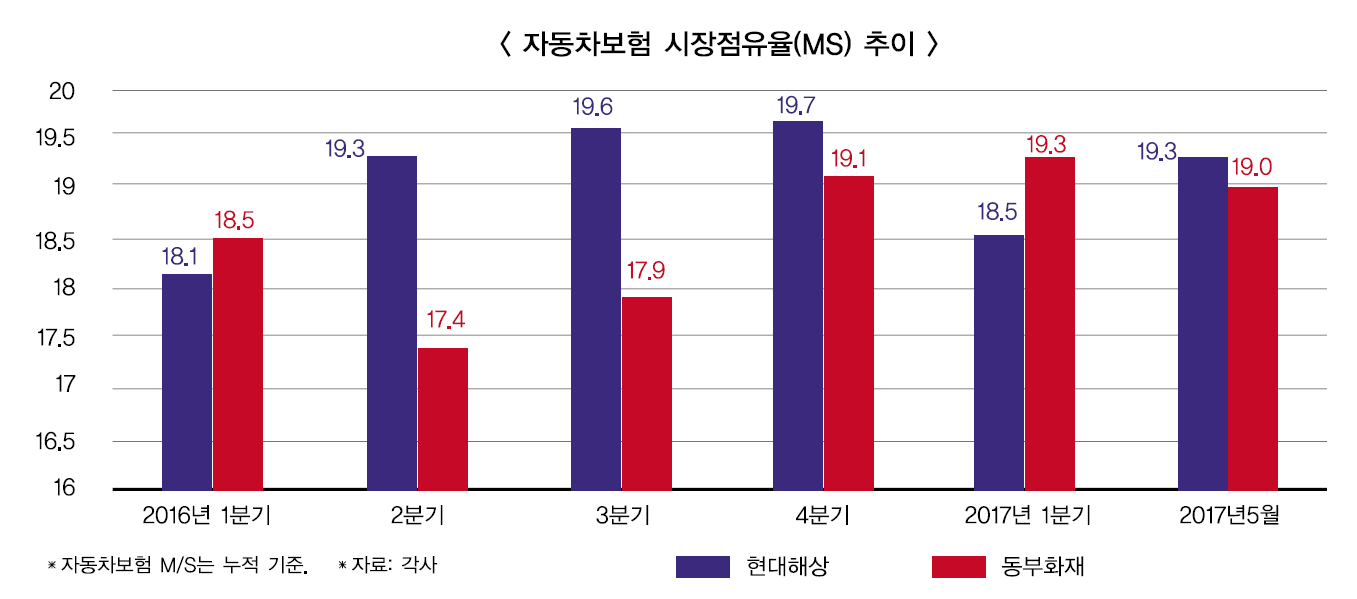 ▲ 본 이미지를 클릭하시면 크게 보실 수 있습니다.