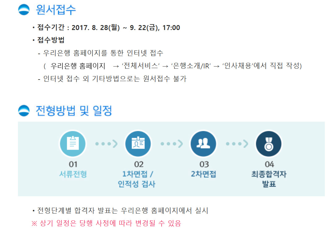 △우리은행 채용공고/자료=우리은행