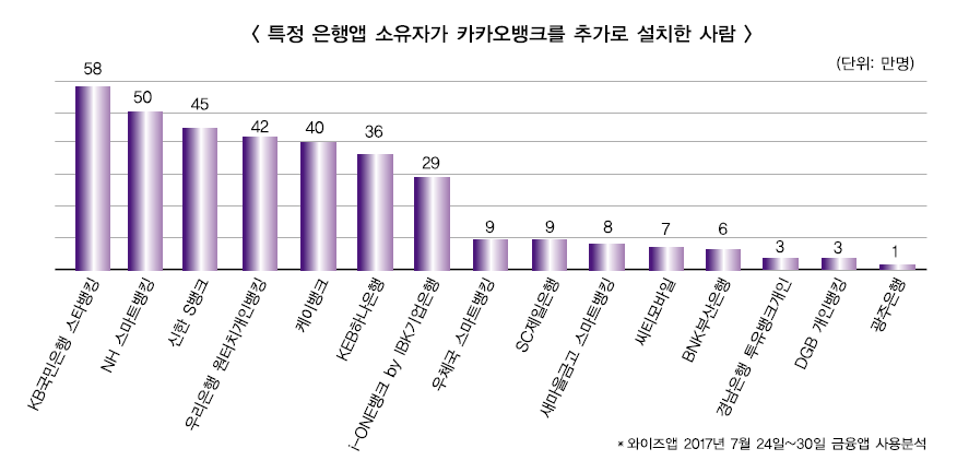 ▲ 본 이미지를 클릭하시면 크게 보실 수 있습니다.