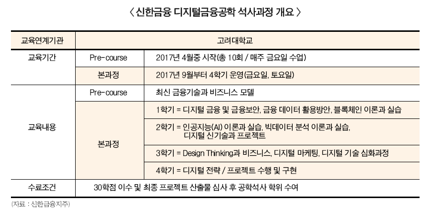 ▲ 본 이미지를 클릭하시면 크게 보실 수 있습니다.