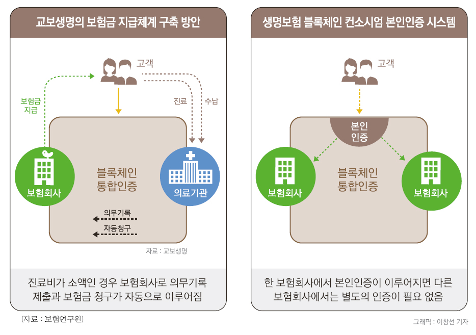 ▲ 본 이미지를 클릭하시면 크게 보실 수 있습니다.