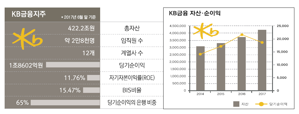 ▲ 본 이미지를 클릭하시면 크게 보실 수 있습니다.