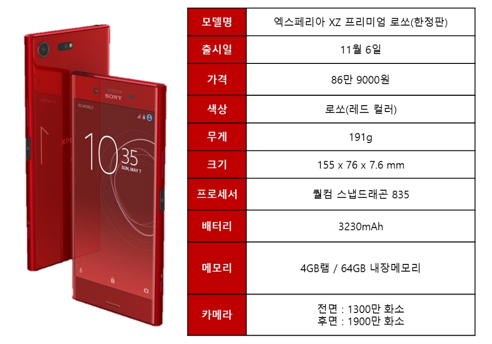 소니, ‘엑스페리아 XZ 프리미엄 로쏘’ 한정판 출시