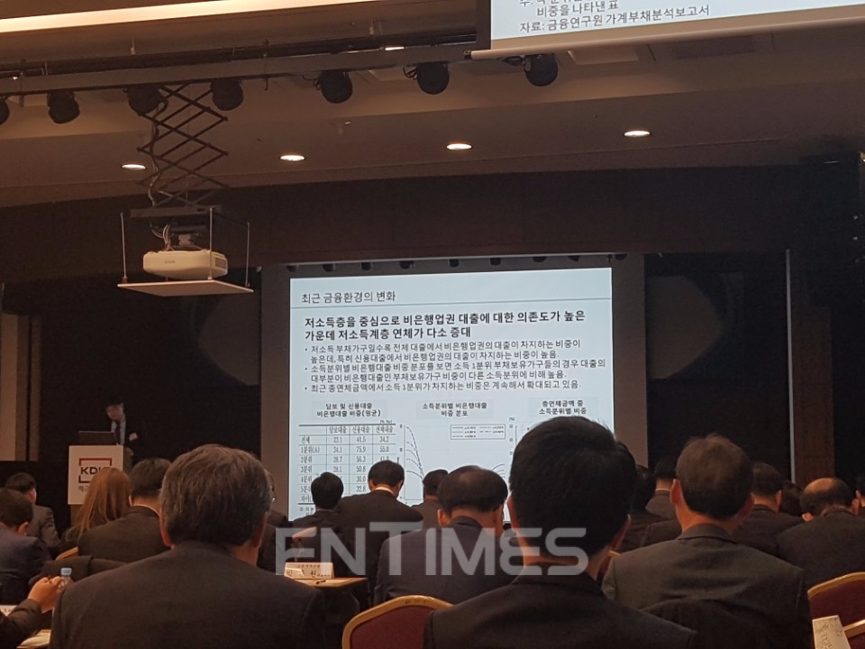 △이규복 한국금융연구원 연구위원이 '제5회 저축은행 경영진 워크숍'에서 주제발표를 진행하고 있다.