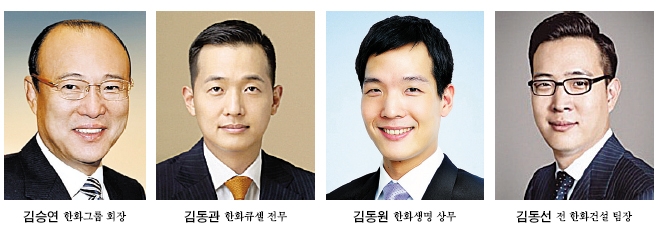 한화 김승연 회장, 장남 김동관 승계 속도 낸다