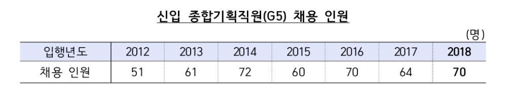 (자료=한국은행 제공)