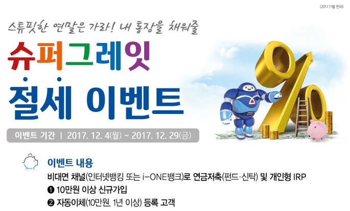 사진제공= IBK기업은행