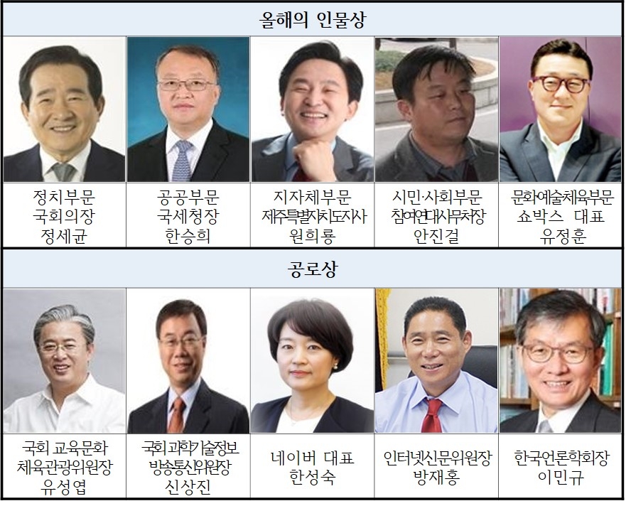 사진 : 한국인터넷신문협회 제공