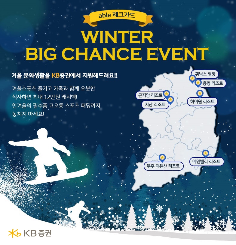 KB증권이 able 체크카드 이용 고객 대상 'Winter Big Event'를 한다./이미지제공=KB증권