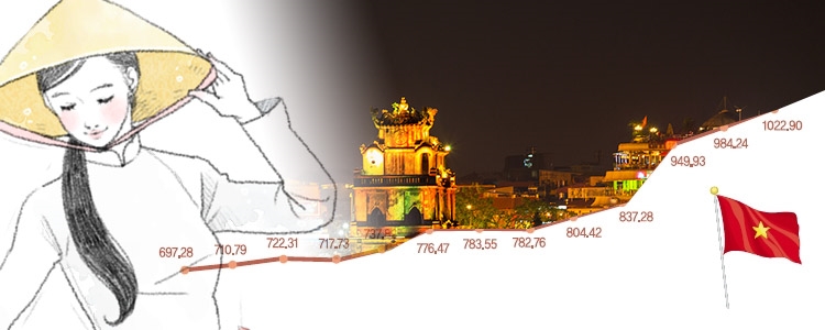 2018년에는 베트남에 배팅해볼까?