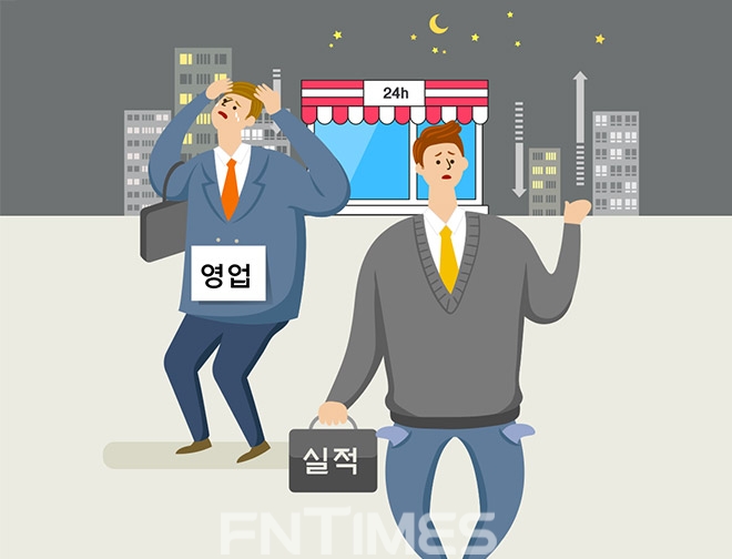 ‘만물상’된 편의점 설 풍경…직원 목표치 압박만 ‘가중’