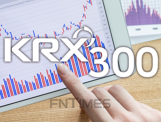 KRX300 수혜주 찾기...“지방은행·시크리컬 업종”