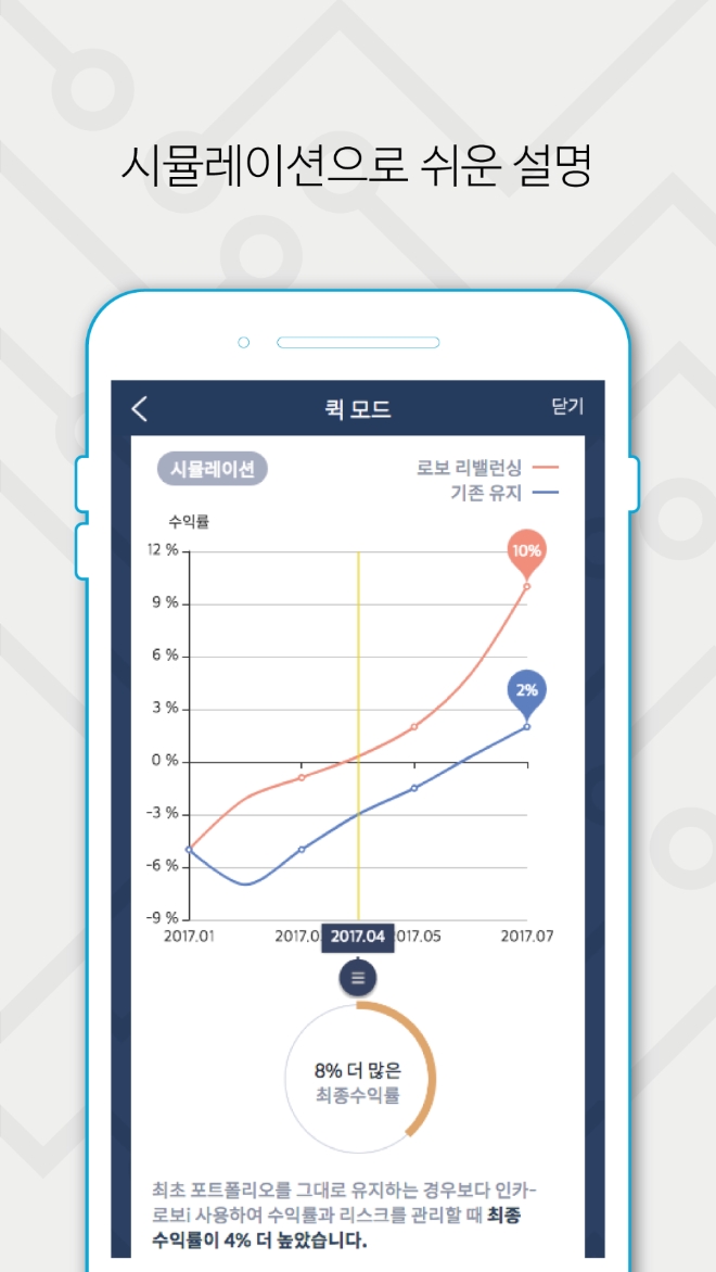 △인카-로보i 사용 화면 예시 / 사진=인카금융서비스