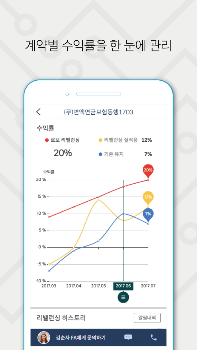 △인카-로보i 사용 화면 예시 / 사진=인카금융서비스