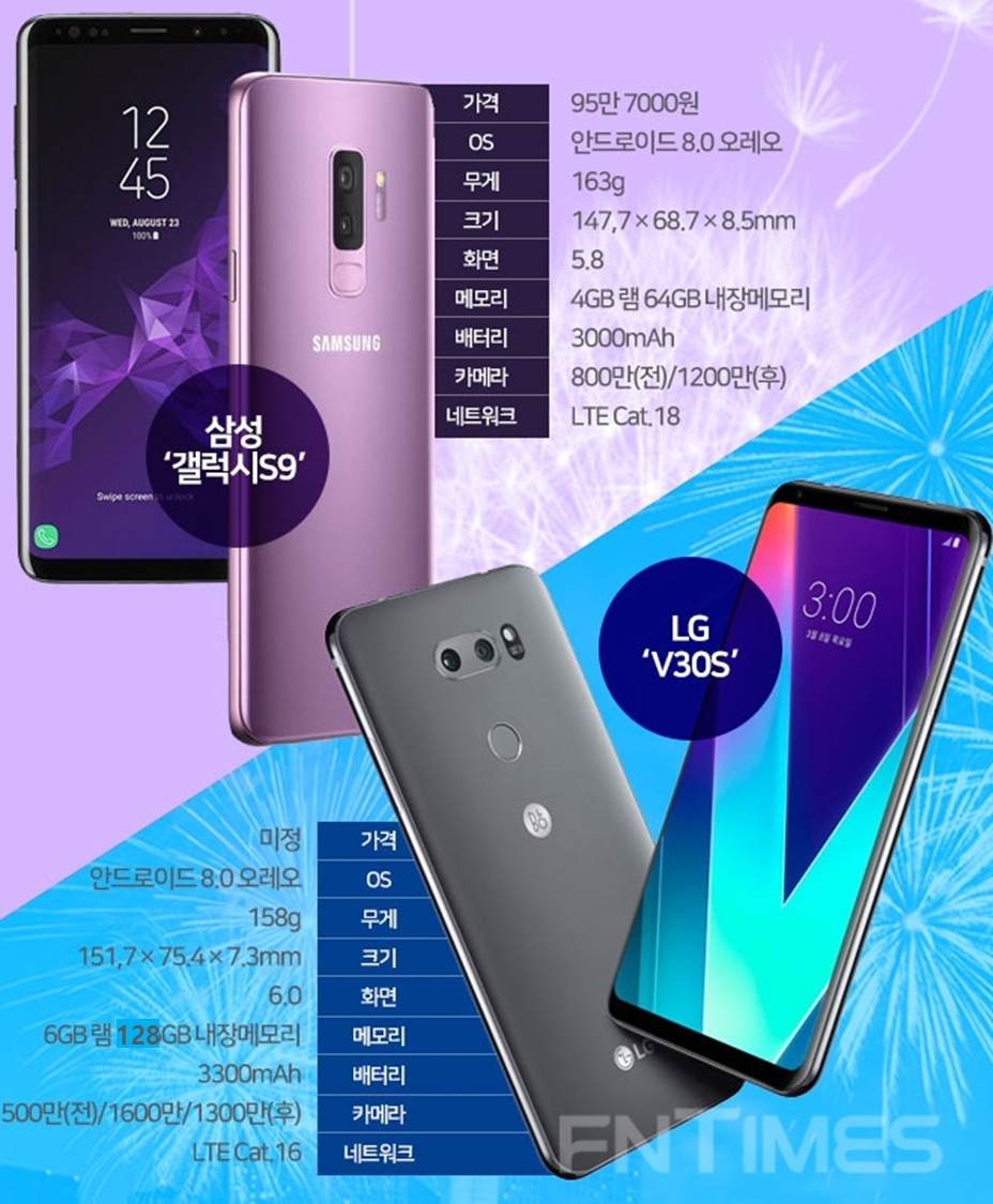 삼성 ‘갤럭시S9’ 카메라 vs LG ‘V30S’ 인공지능, 승자는?