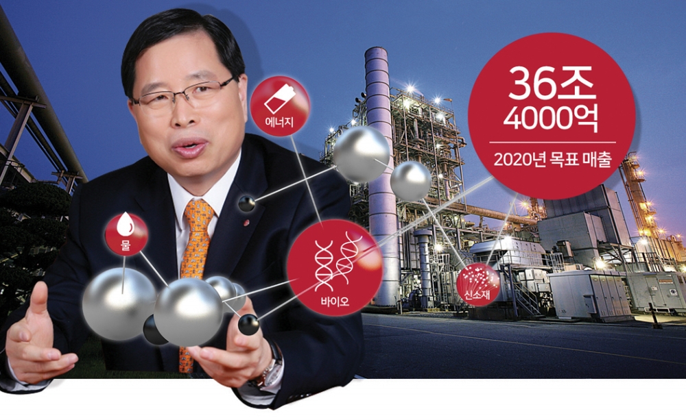 박진수 LG화학 부회장, 비화학 혁신 감 잡았다