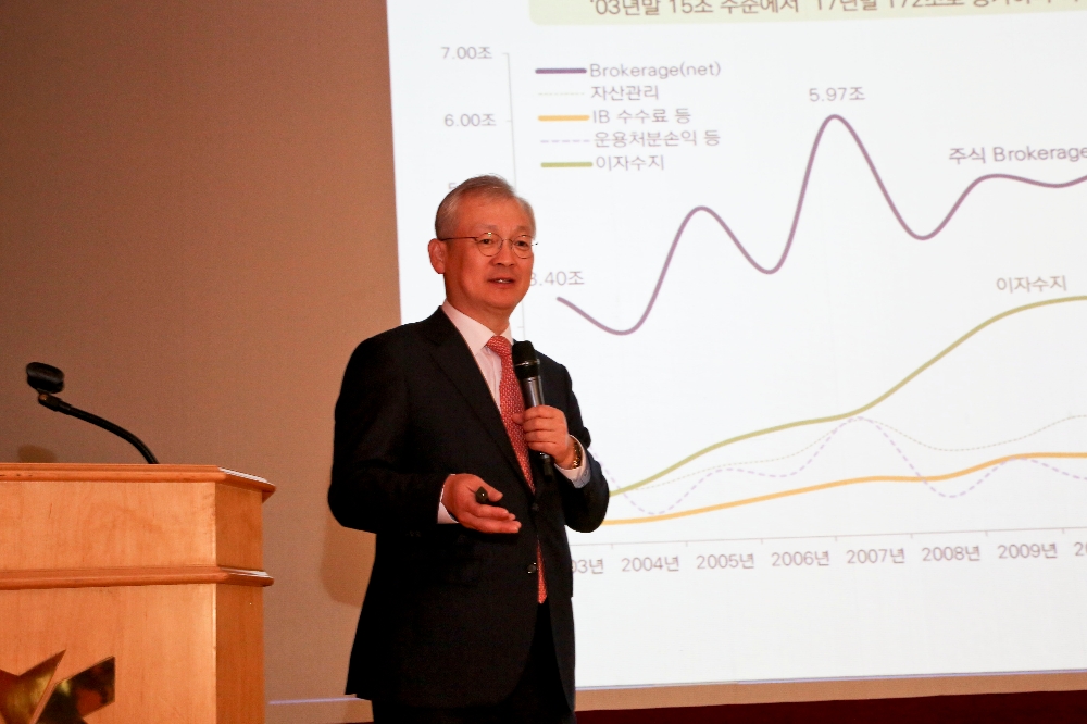 정영채 NH투자증권 사장이 23일 서울 본사에서 열린 간담회에서 증권업종 수익 변화에 대해 설명하고 있다.