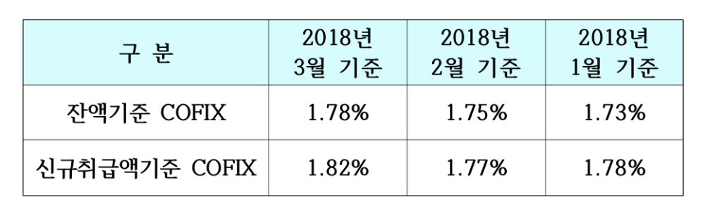 빈이미지