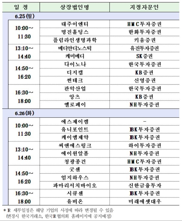 지정자문인별 IR 일정. 자료=한국거래소