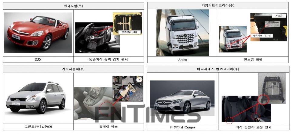 자료=국토교통부.