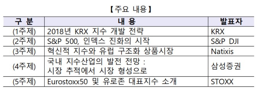 2018 KRX 인덱스 컨퍼런스 주요 내용. 자료=한국거래소