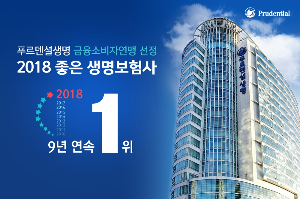 푸르덴셜생명, 좋은 생명보험사 9년 연속 1위