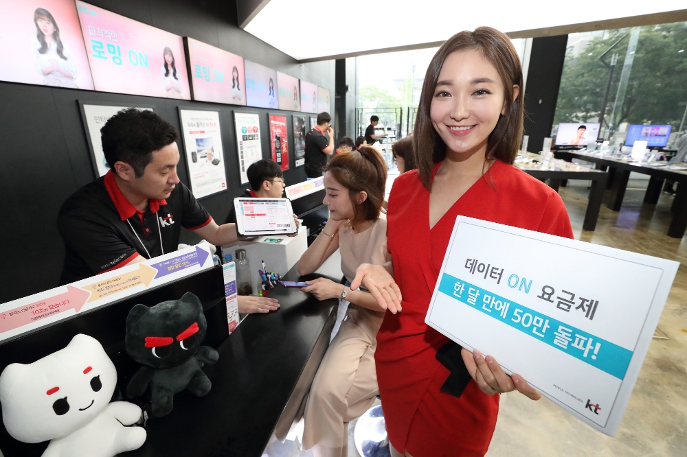 KT ‘데이터ON’ 출시 한 달 만에 가입자 50만 돌파