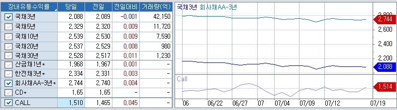 자료=CHECK단말기
