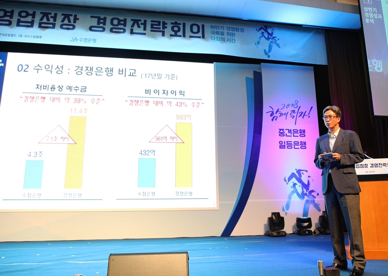 2018년 제3차 전국영업점장 경영전략회의에 참석한 이동빈 수협은행장이 직접 프리젠터로 나서 상반기 경영성과와 하반기 경영전략을 설명했다. / 사진= 수협은행(2018.07.23)