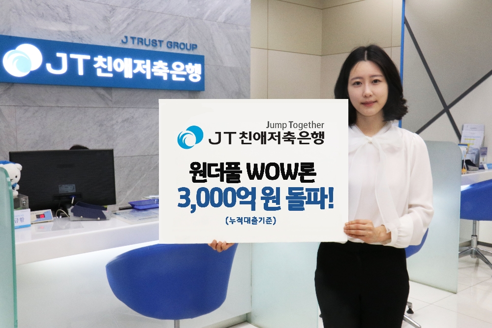 JT친애저축은행 ‘원더풀 와우론’ 누적 실적 3000억원 돌파