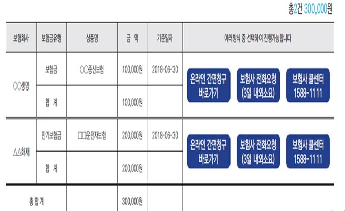 △'내보험 찾아줌' 숨은보험금 청구연계 서비스 추가화면(가안) / 자료=금융감독원