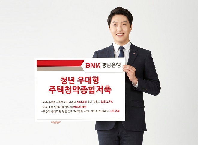 BNK경남은행은 청년들의 내 집 마련과 재산 형성을 동시에 지원하는 ‘청년 우대형 주택청약종합저축’을 판매한다. / 사진 = BNK경남은행