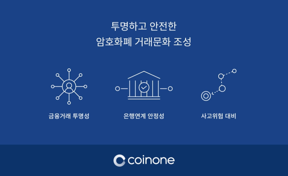 코인원, NH농협은행과 실명확인 계좌 발급 재계약