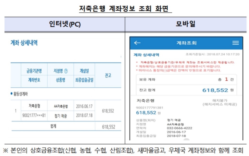 9일부터 저축은행 계좌도 '내 계좌 한눈에' 조회 가능