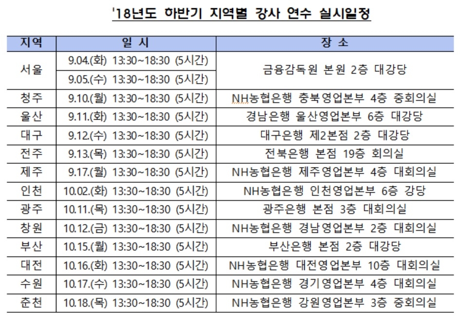 금감원, 하반기 1사1교 금융교육 강사 연수 실시