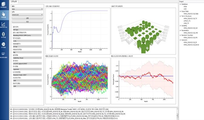 △보험개발원이 새로 출시한 'KIDI-ESG PRO' 주요 화면 / 자료=보험개발원