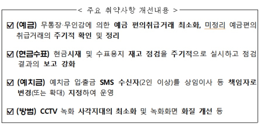금감원, 영세 상호금융조합 대상 컨설팅…87.5% 만족
