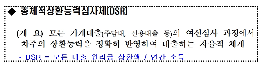 자료= 금융위원회