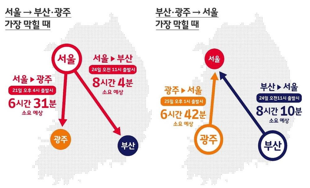 △그래픽=SK텔레콤