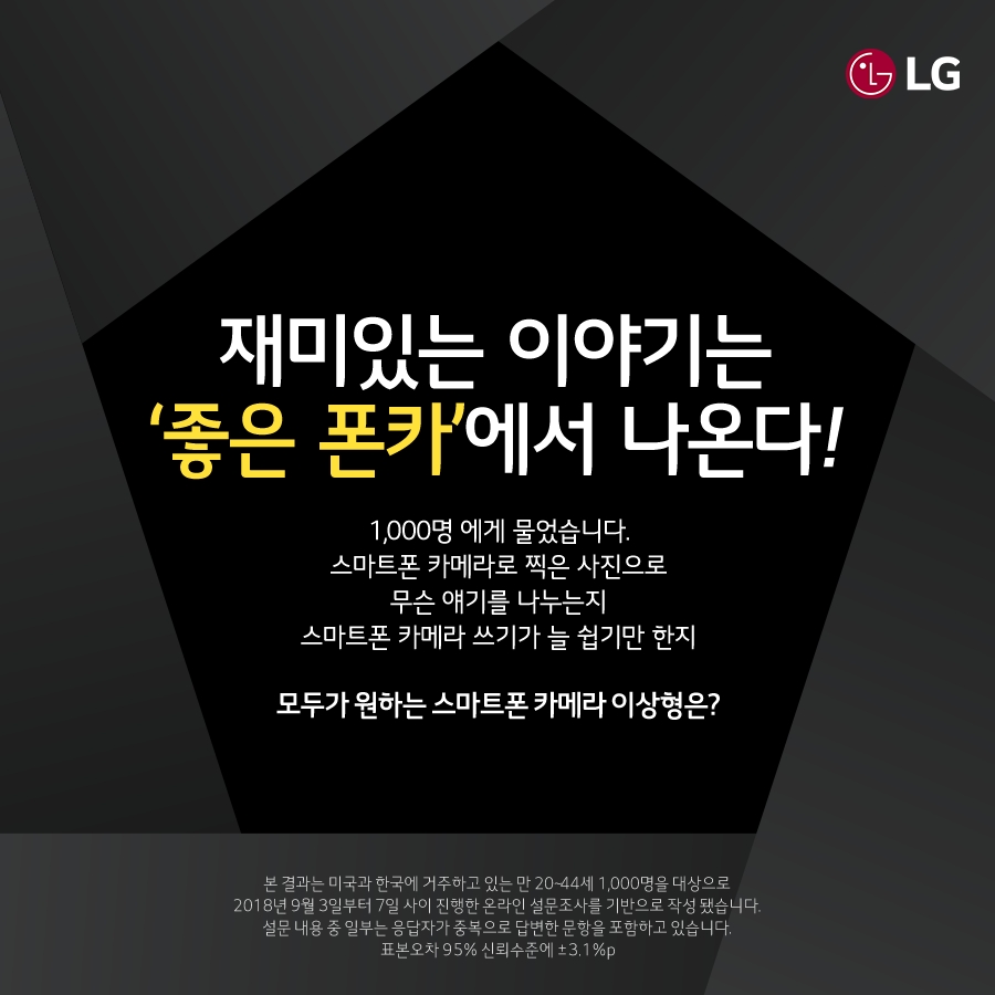 LG전자 “스마트폰 사용자 전화보다 카메라기능 많이 써”