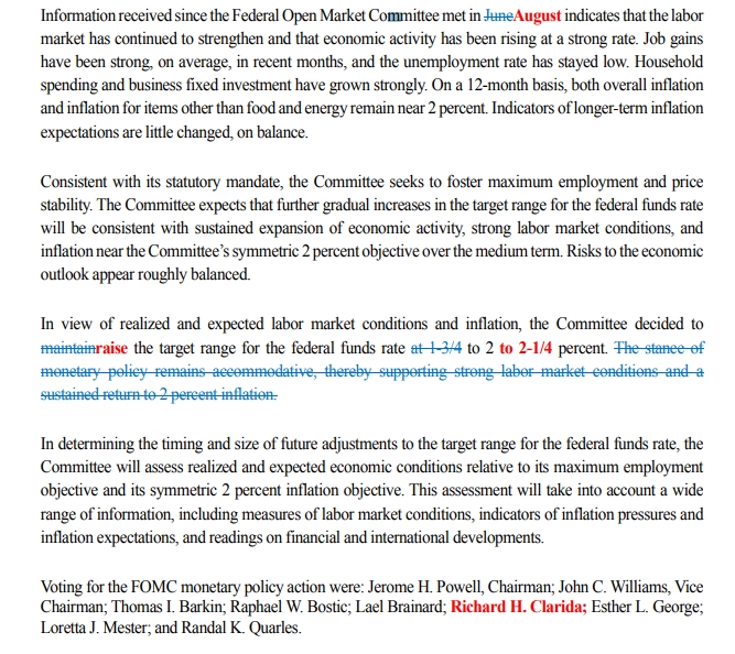 사진=FOMC 성명문, 문구변화 내역
