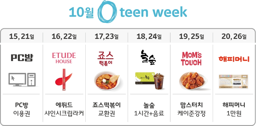 SKT, 중고생 대상 ‘0틴 위크’ 개최…데이터 2GB · PC방 이용권 제공