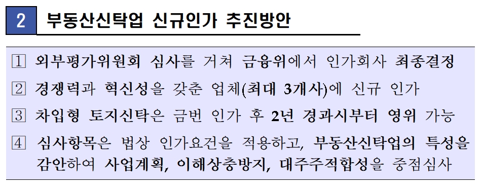 자료= 금융위 '부동산신탁업 경쟁 제고를 위한 신규인가 추진방안'(2018.10.24)