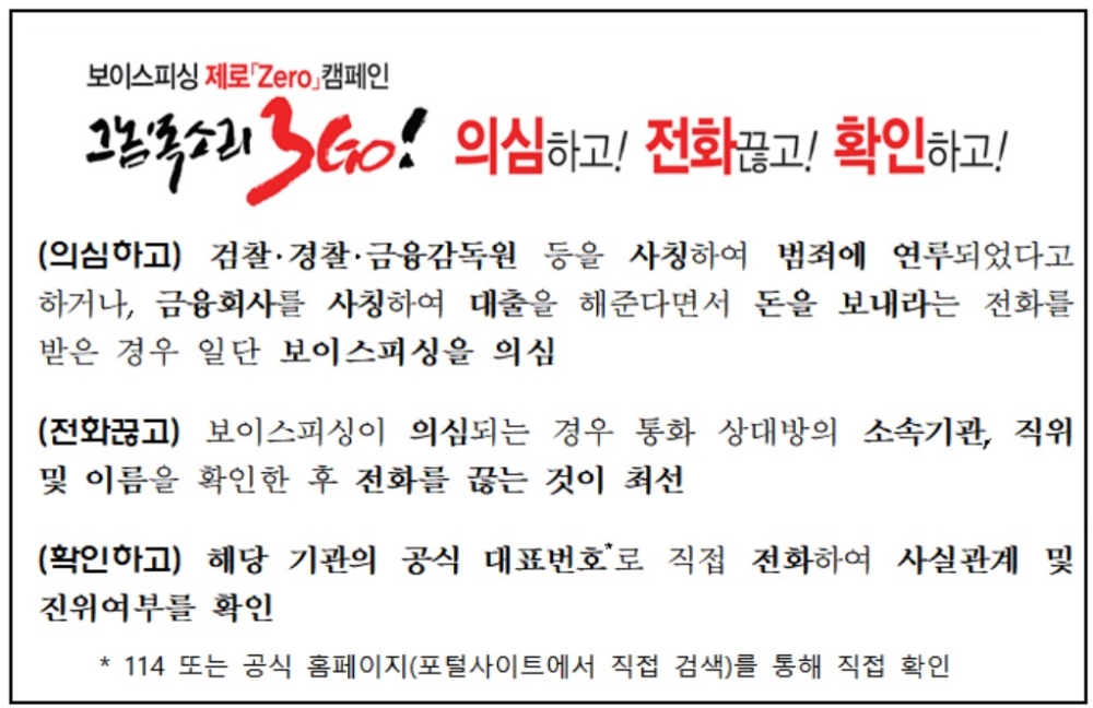 금감원, 보이스피싱 피해 예방 금융회사 직원 57명 감사장 수여