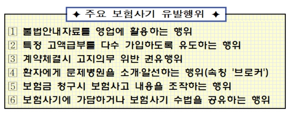 금감원, 보험설계사 대상 보험사기 근절 교육 강화
