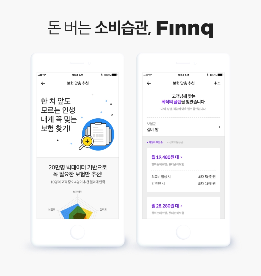 핀크, 고객 데이터 기반 보험 맞춤 추천 서비스 / 사진= 핀크