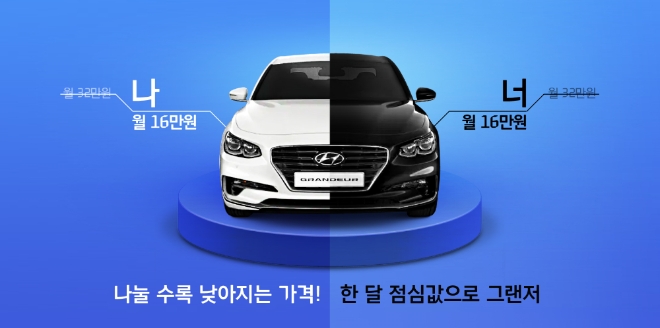 현대캐피탈, ‘장기렌터카 - 비용분담형’ 상품 출시