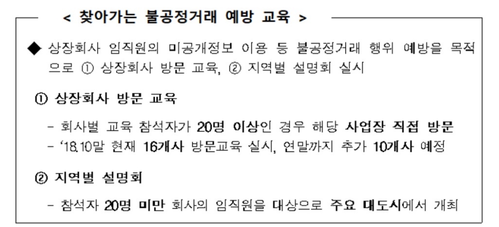 금감원, 불공정거래 예방교육 지역설명회 개최